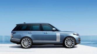 Latest Range Rover Sri Lanka price